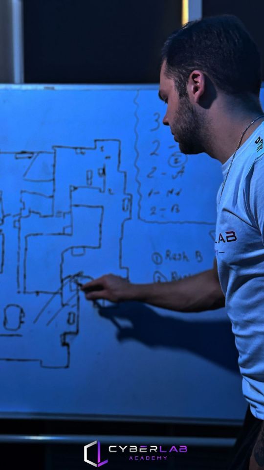 Тренировка в CyberLab Academy